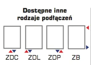 Do wyczerpania zapasów Grzejnik łazienkowy Piko 1238x580