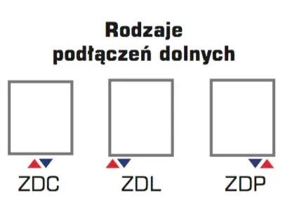Bestseller Grzejnik Aurora Podwójna 1800x390