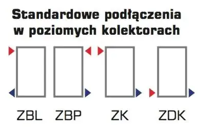 Grzejnik Kobe 1100x390 Zniżka
