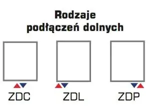 Grzejnik Niagara w osłonie w kolorze standardowym 1500x450 Zamów teraz