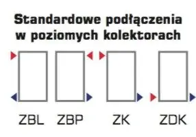 Hit cenowy Grzejnik Pauer 1000x440