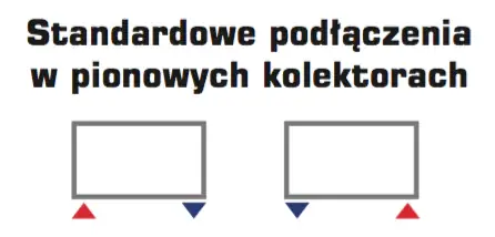 Grzejnik łazienkowy Kastor 945x480 Dostępne od ręki