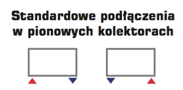 Grzejnik łazienkowy NEO 1802x500 Hit sprzedaży