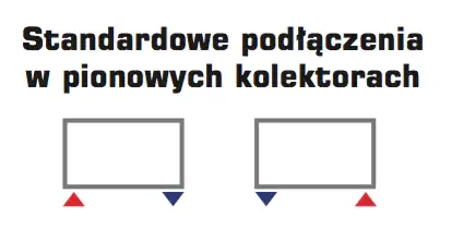 Grzejnik łazienkowy Salto 1652x532 Zamów teraz