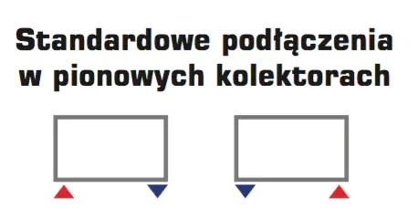 Ostatnia szansa Grzejnik łazienkowy SCALA NEW 1230/500
